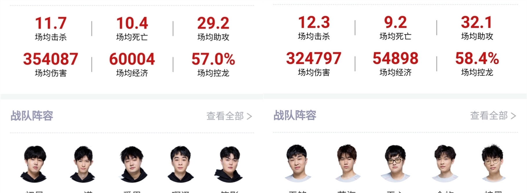 巴列罗的关