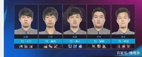 到的是
